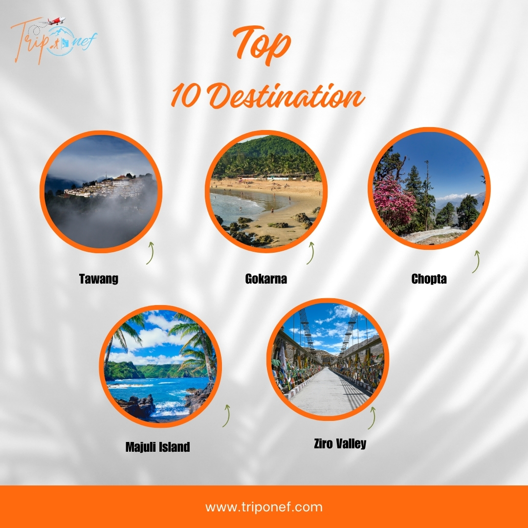 Hidden Travel Gems in India